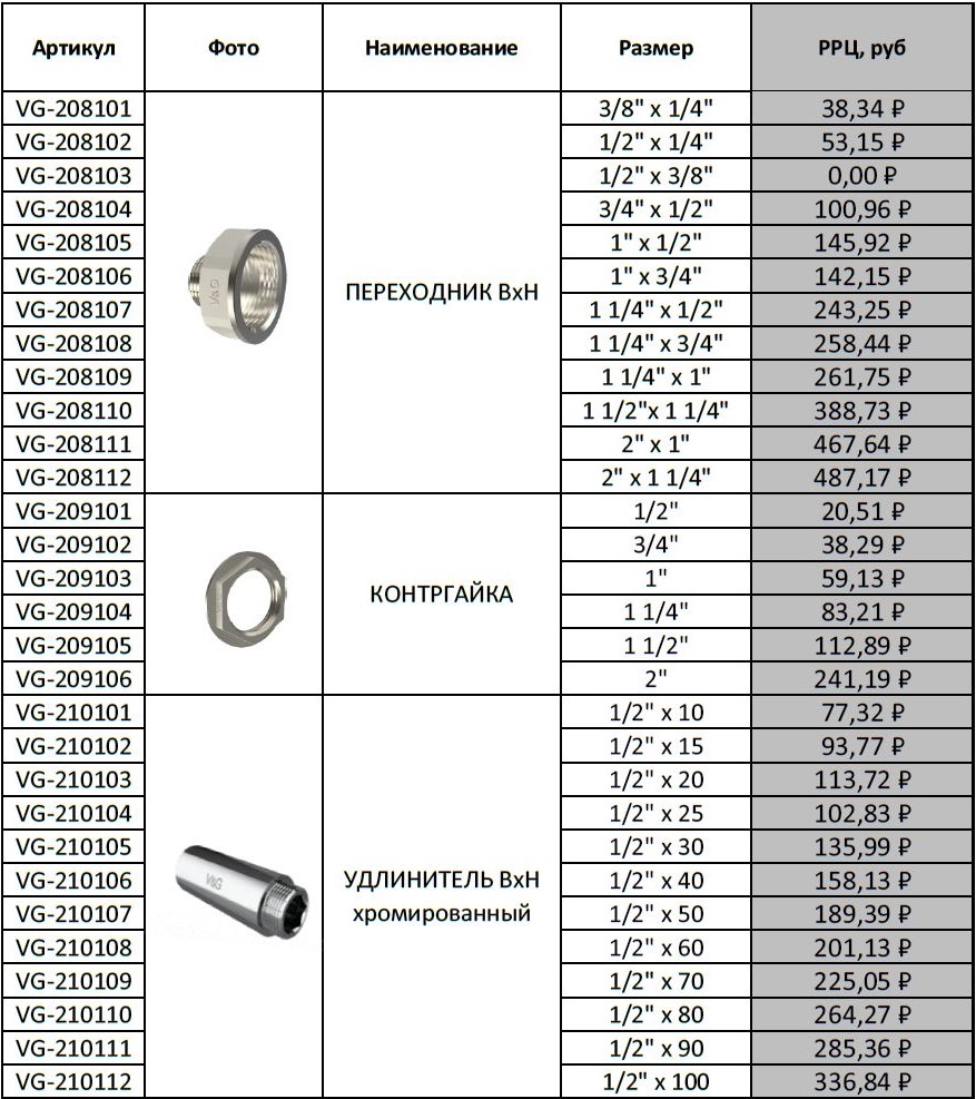 Каталог · страница 8