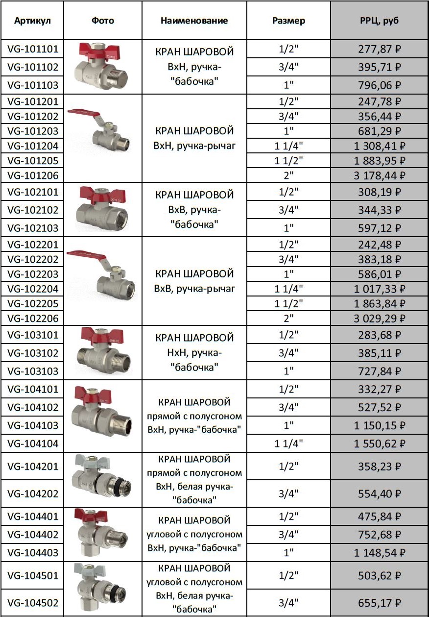 Каталог · страница 1