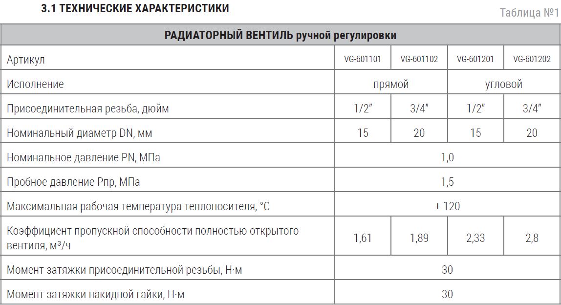 Технические характеристики · страница 1
