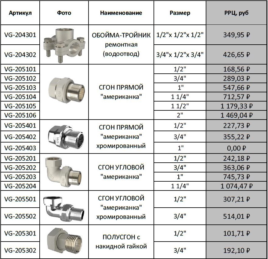Каталог · страница 6