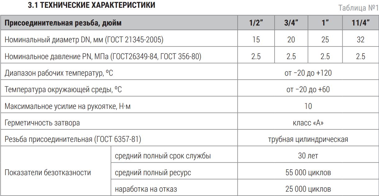 Технические характеристики · страница 5