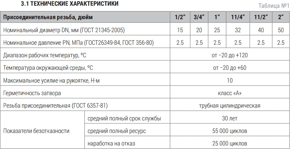 Технические характеристики · страница 6