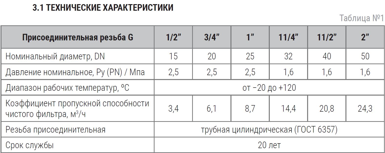 Технические характеристики · страница 7