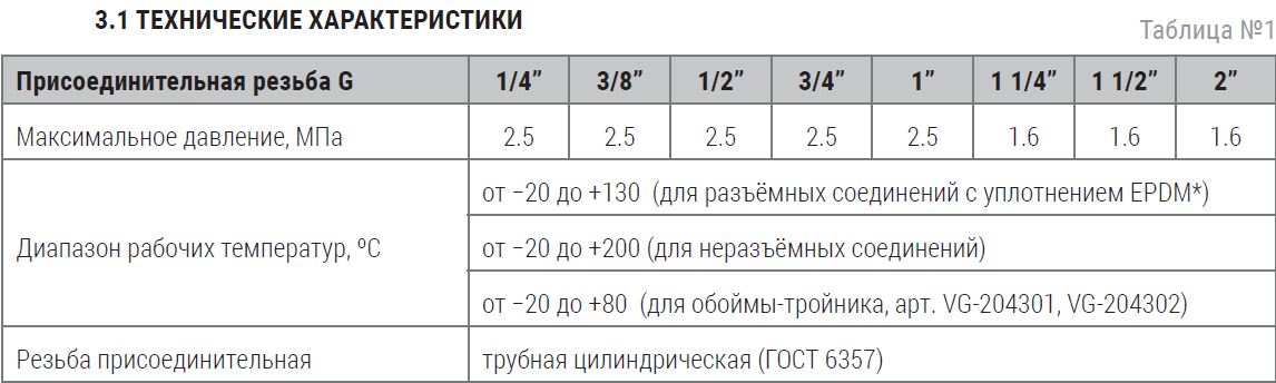 Технические характеристики · страница 8