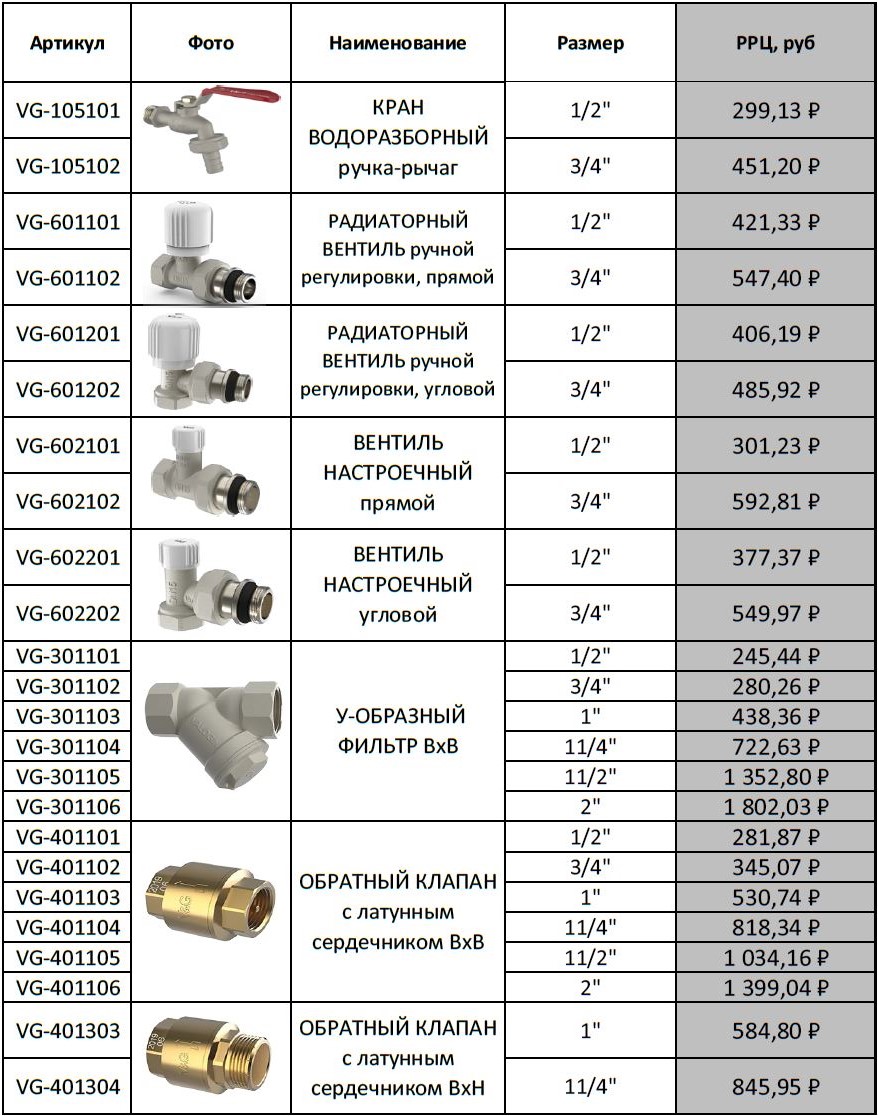 Каталог · страница 2